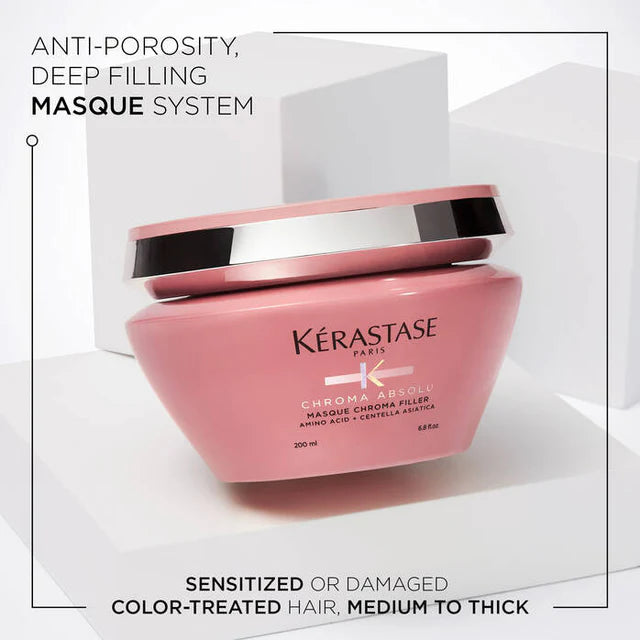 Kerastase Chroma Absolu Riche Bundle