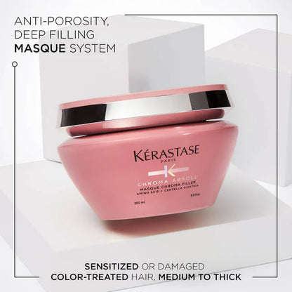 Kerastase Chroma Absolu Riche Bundle